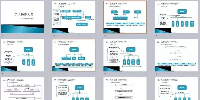 免费方案模板 e5ea8b7153cb400eabcfc4c945925675.jpeg