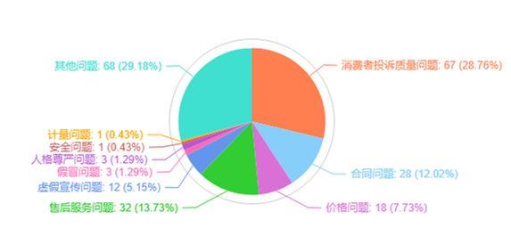 广元人事