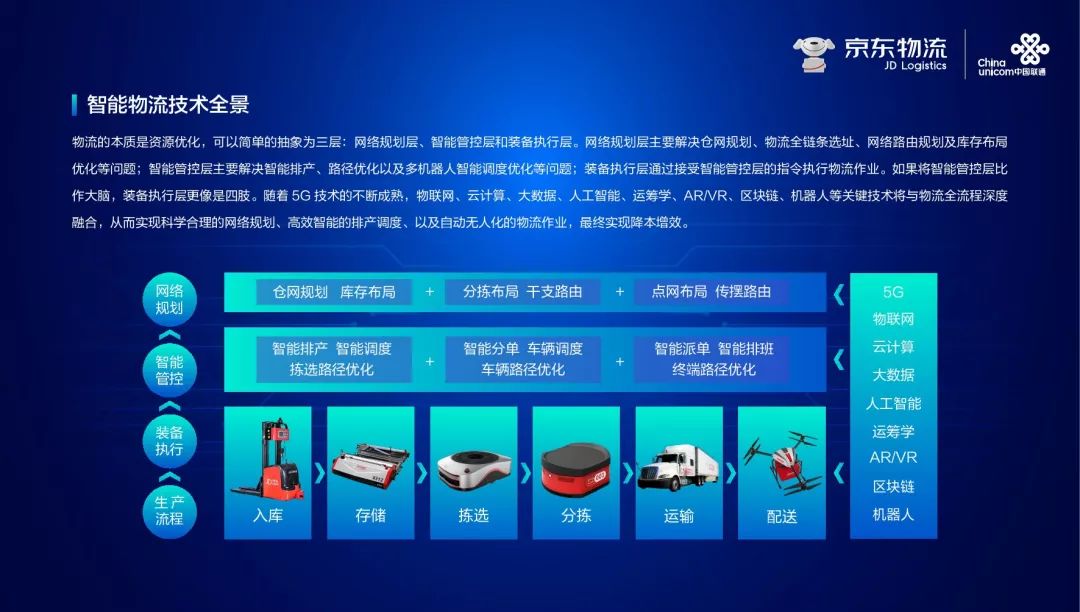 gdp32说明书_求GDP32中文说明书一份, 谢谢各位大神了(3)