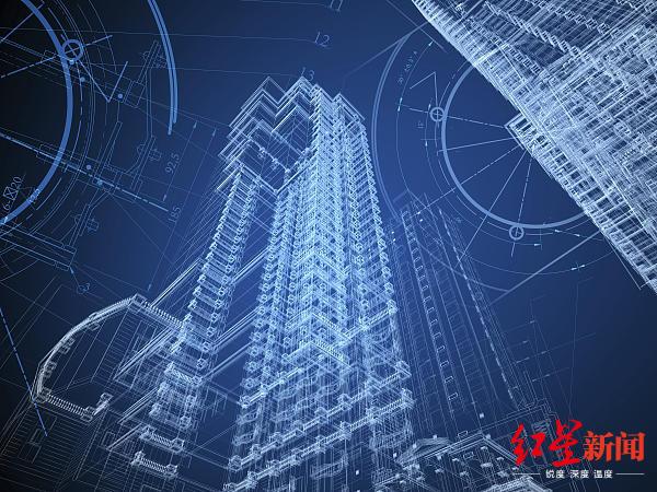 房地产开发投资增长 eca334c8ecf04e9f82fe61dab0e3ad64.jpeg