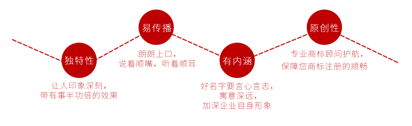 盈信意思是什么意思是什么意思