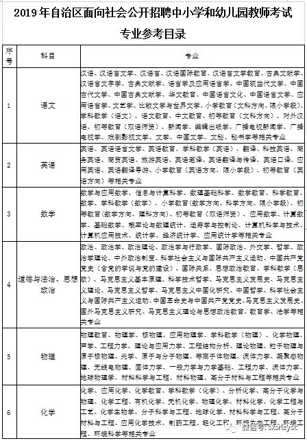 假材料流动人口登记_杭州流动人口居住登记(3)