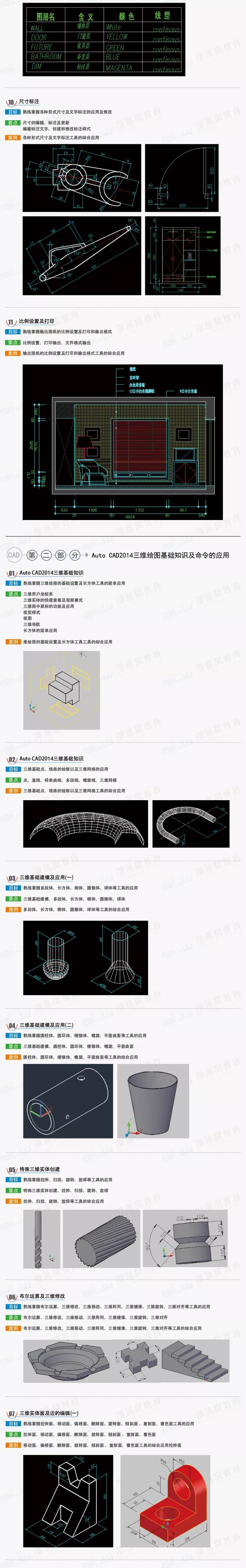 cad从入门到精通让你变身cad大神全套视频教程