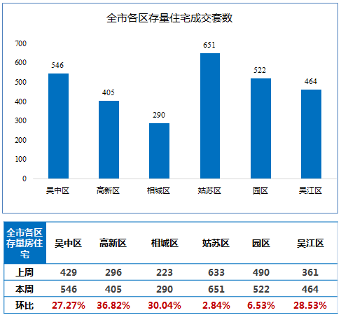 2020年平江区gdp_近十年来人口增长最多的五个省份 广东 浙江 江苏 山东和河南(2)