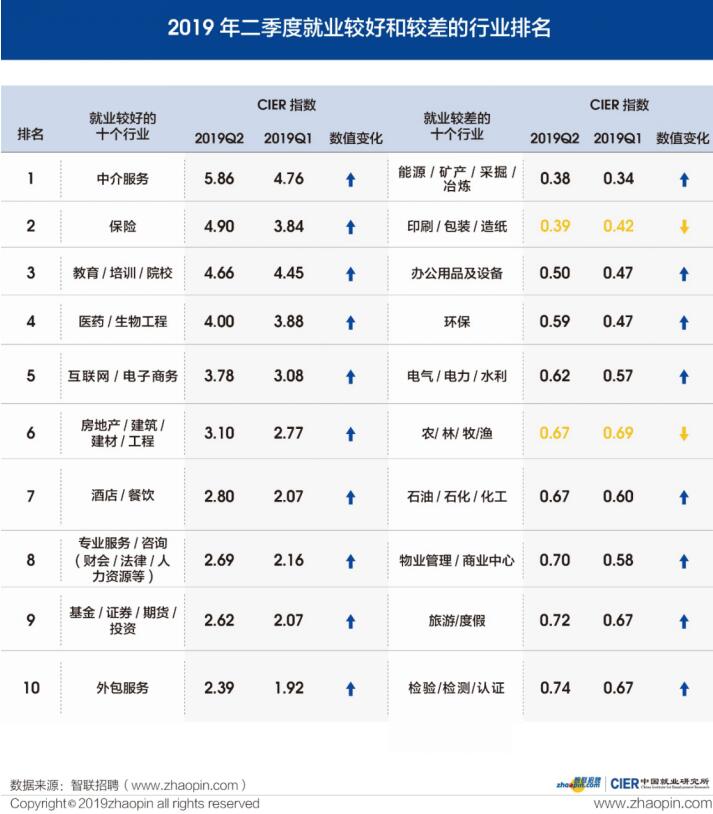 关键词行业排名_淘宝关键词搜索量排名