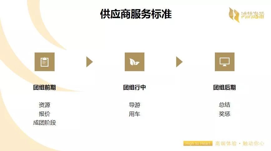 点击进入看图评论