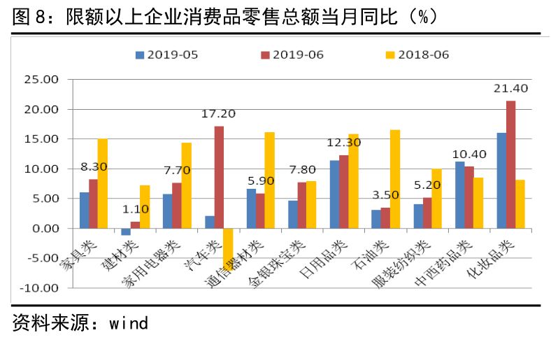 gdp的增长对人民生活水平影响_如何看待GDP不断增长,人民生活水平却无法得到同等速度的提高