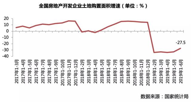 从使用价值角度看gdp包括石_张成思 新一轮资本市场繁荣将出现(2)