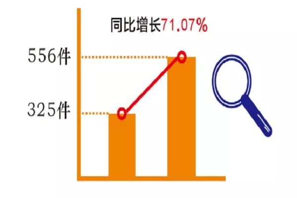 宁蒗县的人口结构_宁蒗县图片(3)