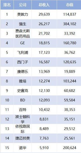 累活人口_人口普查