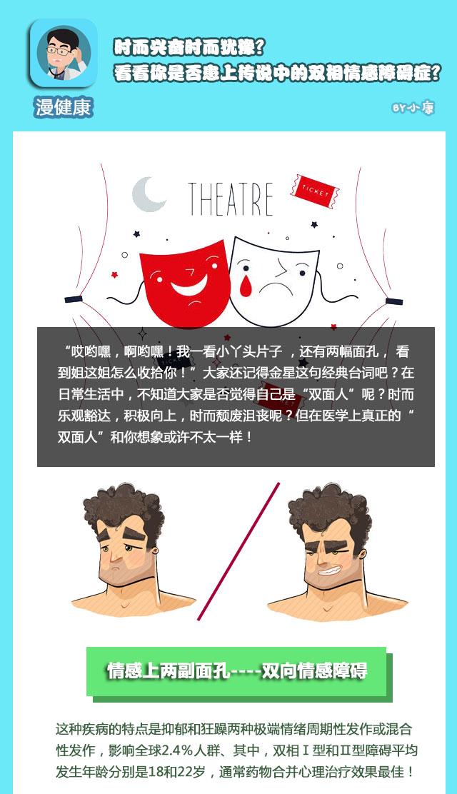 什么是双向情感障碍啊 04ccb4cdd5ca4562b7834f076025ec7a.jpeg