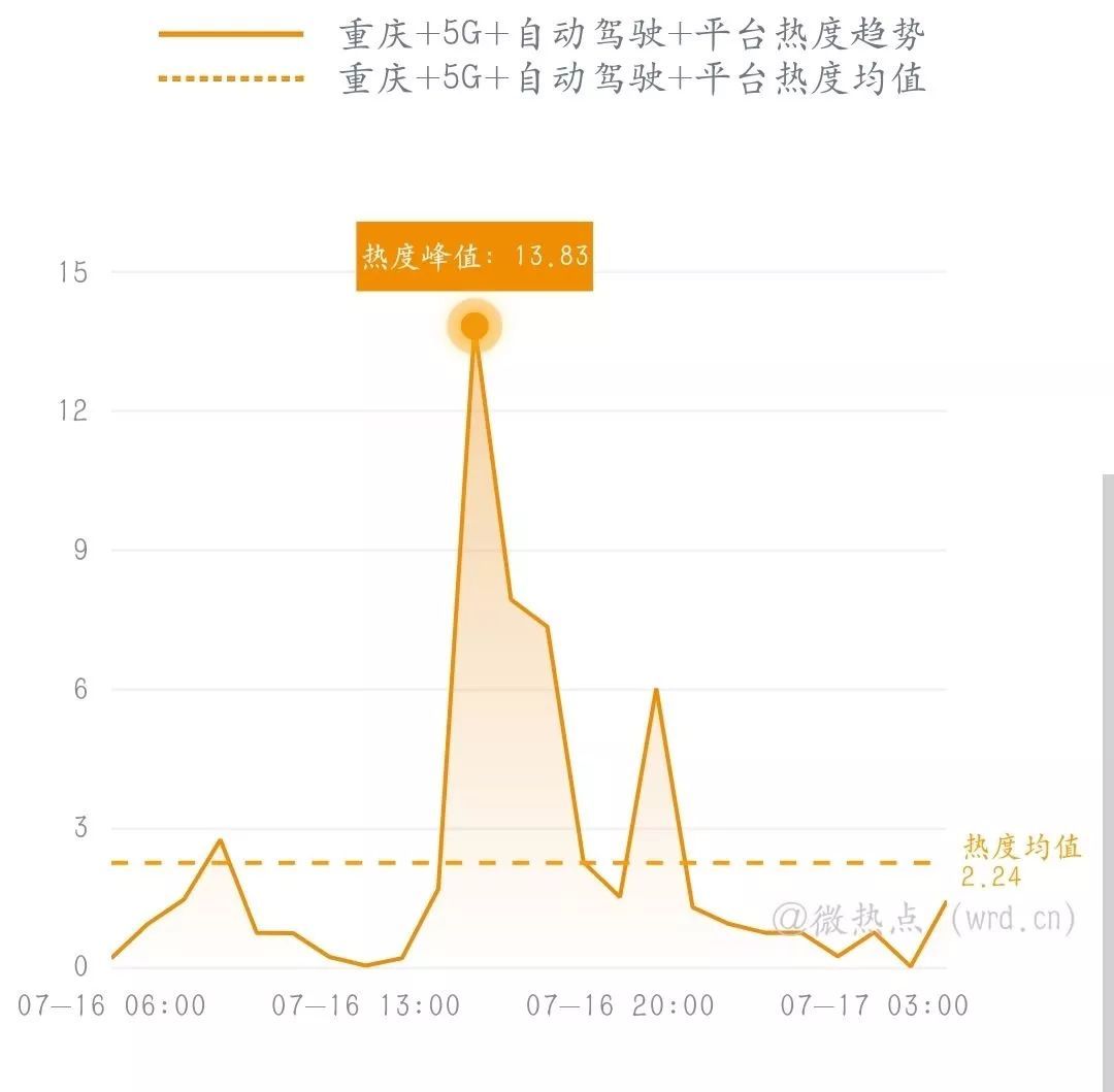 海南省全省2020年GDP_海南省全省详细图(3)