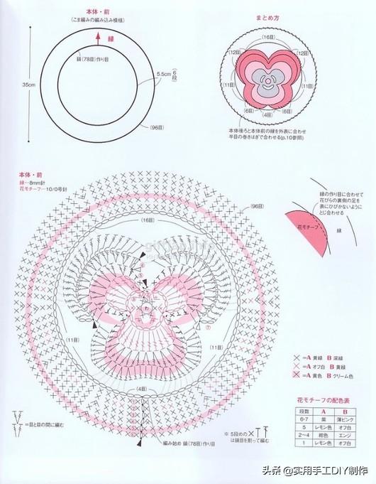 「钩编图解」精选的60款花朵和花垫子,个个有解哦