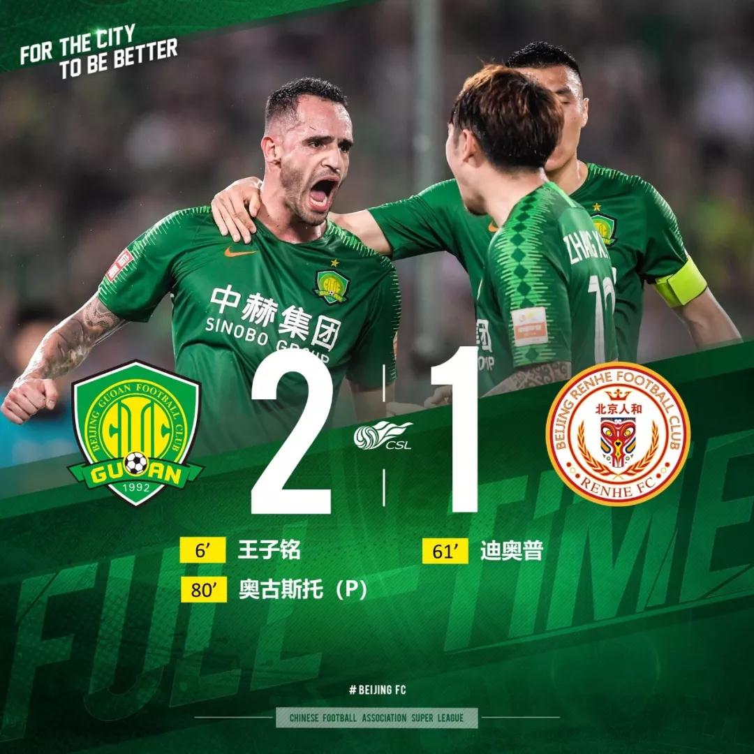 2019北京国安获得的点球多少个
