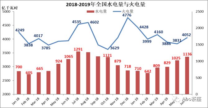 河北钢铁GDP计入哪个城市_河北上半年各城市GDP排行出炉(2)