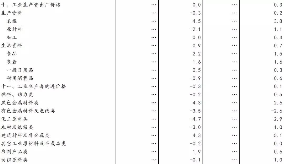 下列项目是否计入gdp 为什么_十万个为什么手抄报