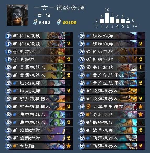 炉石主播排名_炉石主播刘飞儿