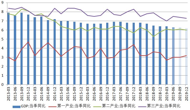 连平县gdp_连平县内莞中学梁日光(2)