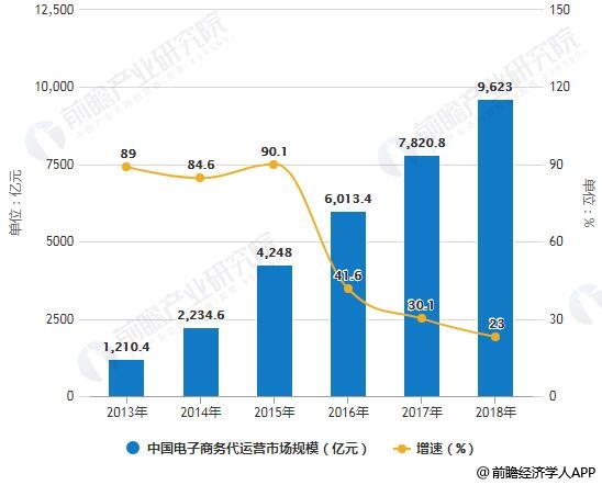 十三五 人口发展战略和政策研究_十三五战略浏览器封面(2)