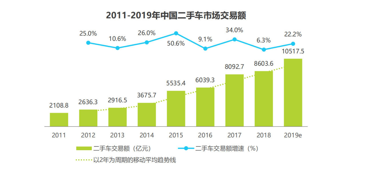 云南人口买卖市场_90秒 天下事 12.25