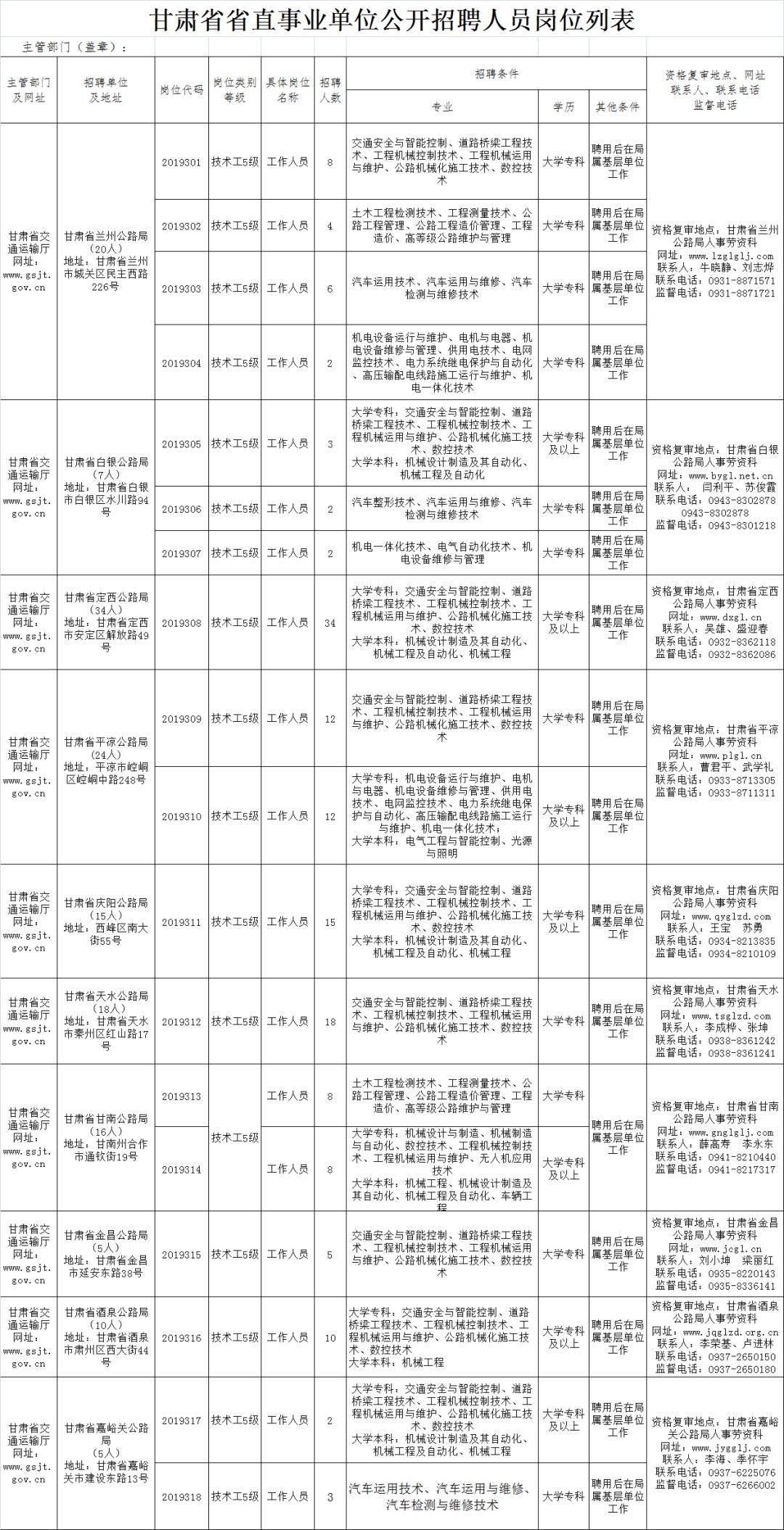 甘肃省人口管理_甘肃省人口分布图片