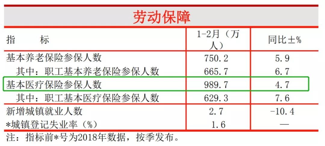 杭州实际人口_杭州每年人口增长