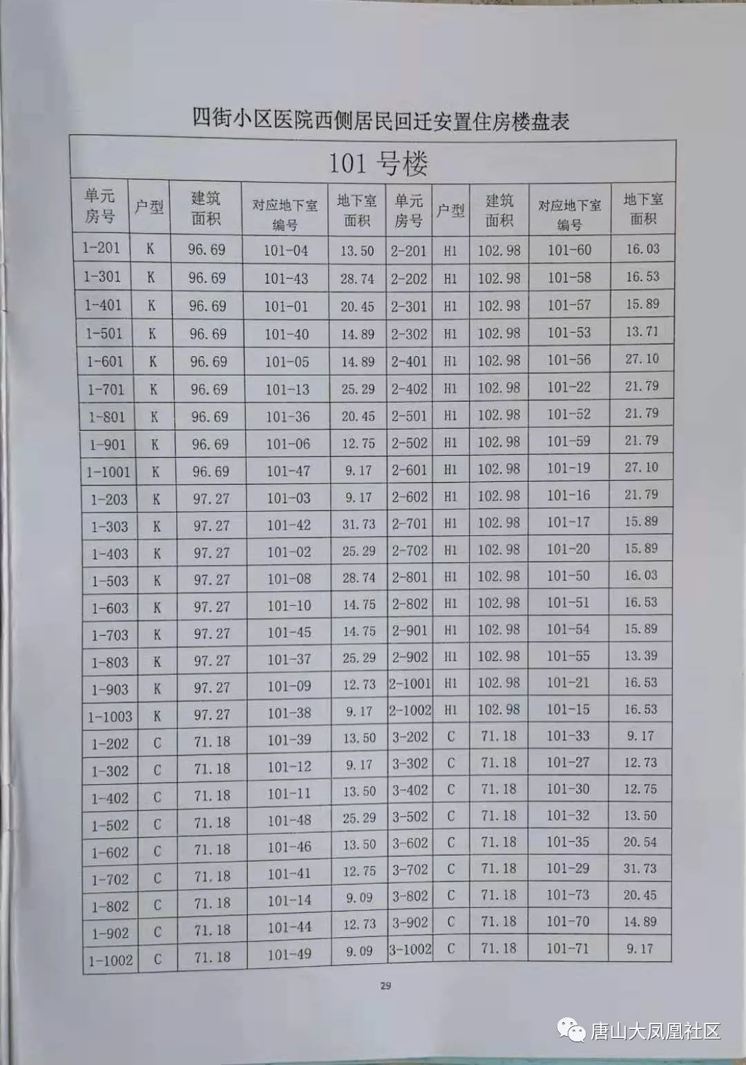 四街小区医院西侧居民回迁安置住房楼盘表