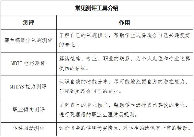 高一如何规划学习 1abdcbdefc654d6788a6f52253dabc6f.jpeg