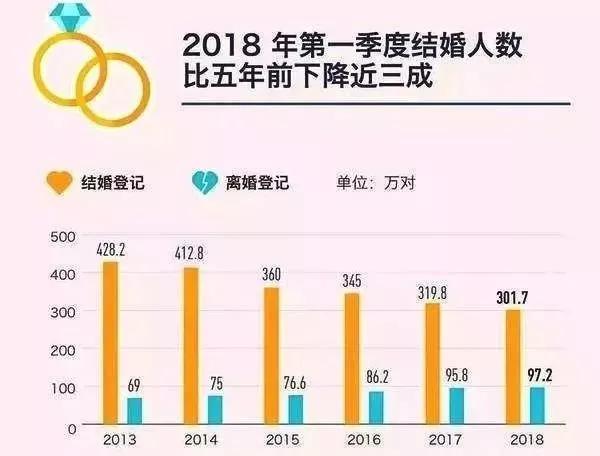 解放前中国地主人口比例_汝南解放前大地主(2)