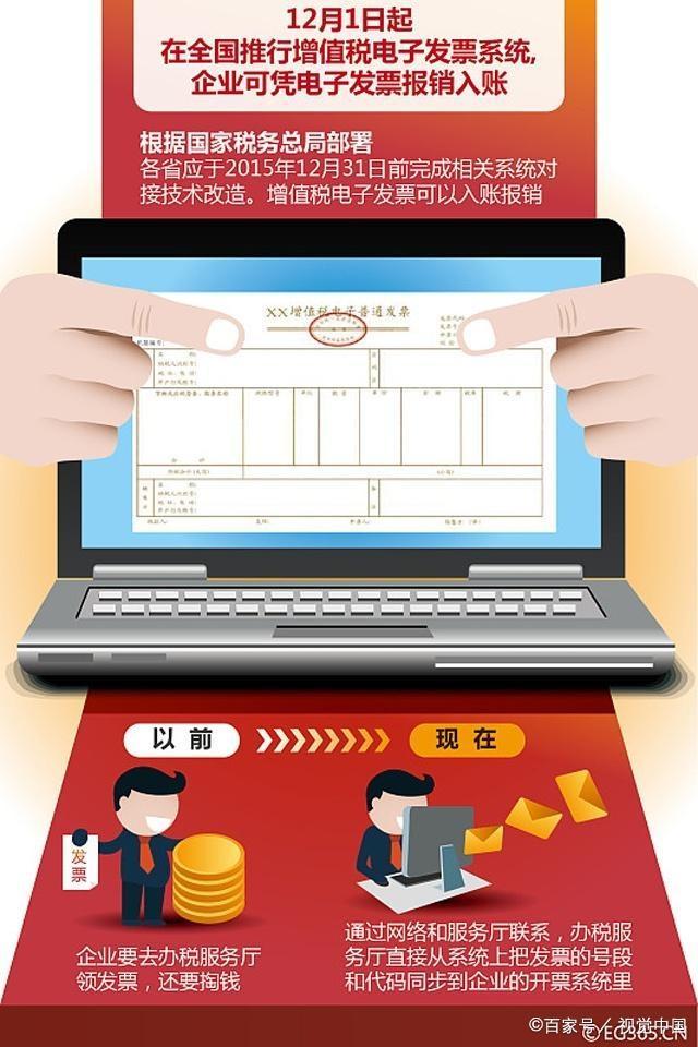 注册公司后如何开发票入账
