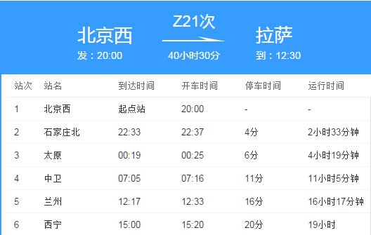 从北京坐火车去西藏吧!有吃有玩,只有10站,不到400元.