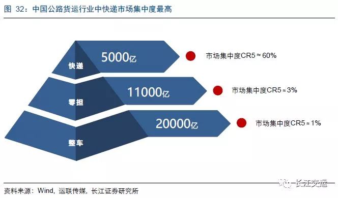 烟台gdp在世界排多少_烟台海上世界