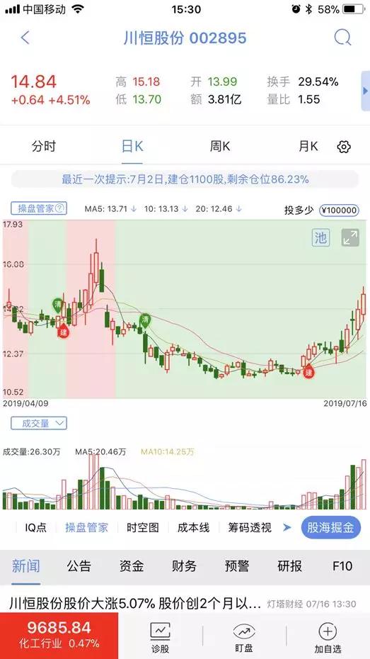 【汇正财经】个股精评/川恒股份/上峰水泥/闻泰科技