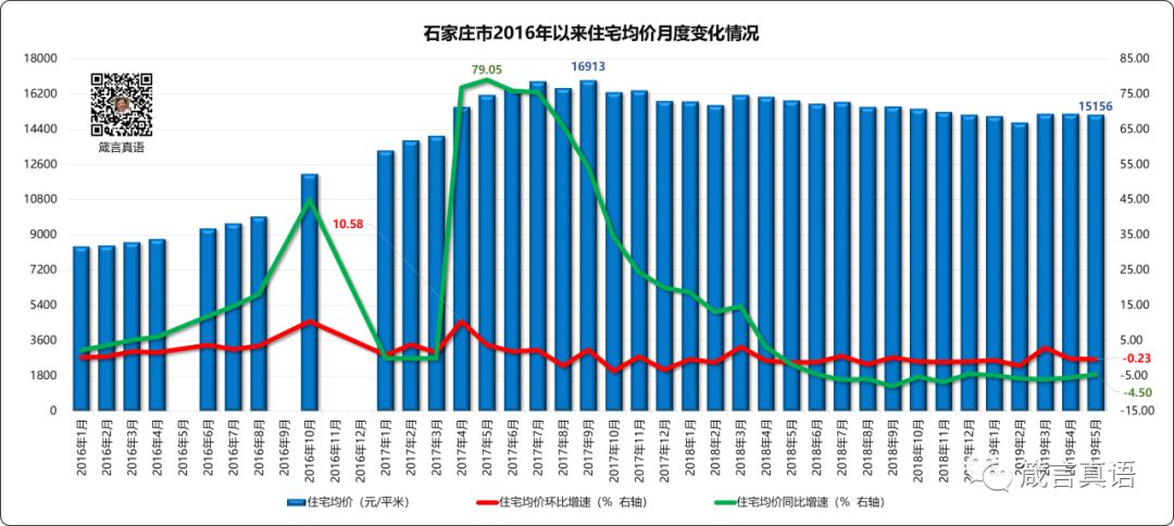 人口对经济发展的影响_浅谈人口问题对经济和市场的影响(3)