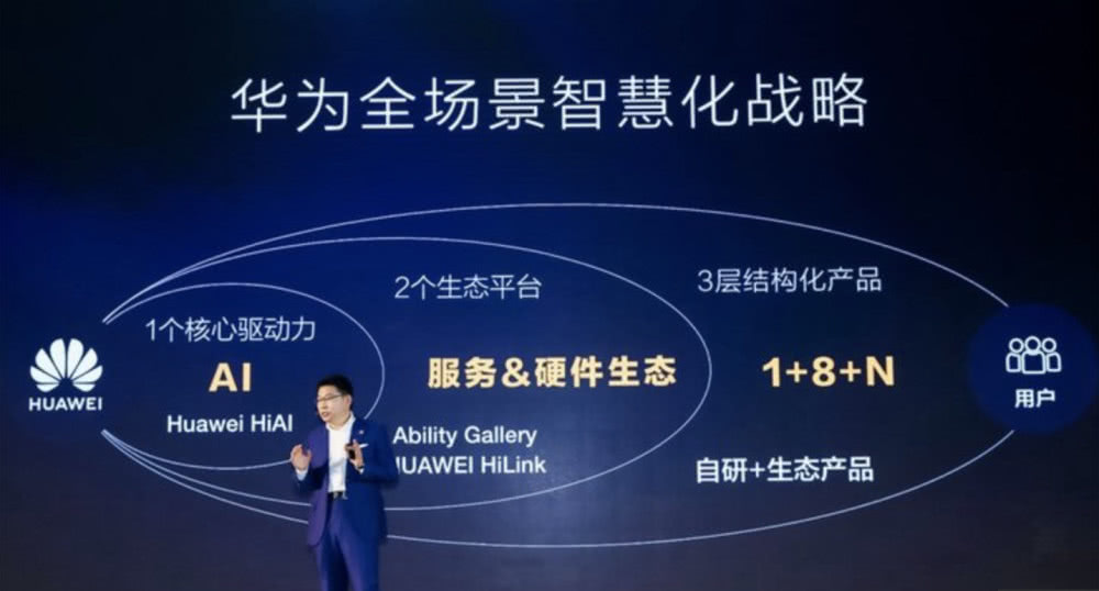 华为进军电视领域