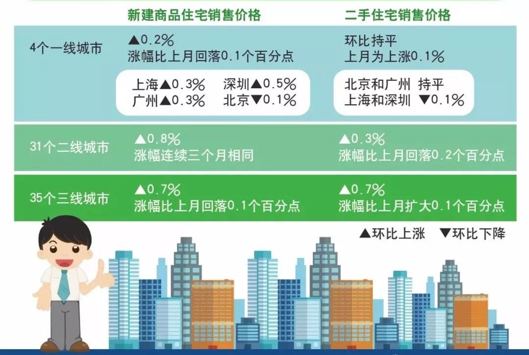 新抚区人口_抚顺新抚区政府(2)