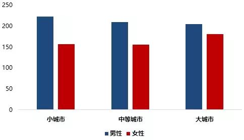 中国人口正常死亡率_二胎政策放开,母婴行业催生巨大人口红利市场