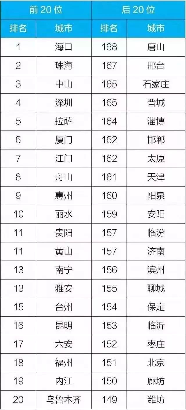 陶瓷企业排名_陶瓷品牌十大排名(2)