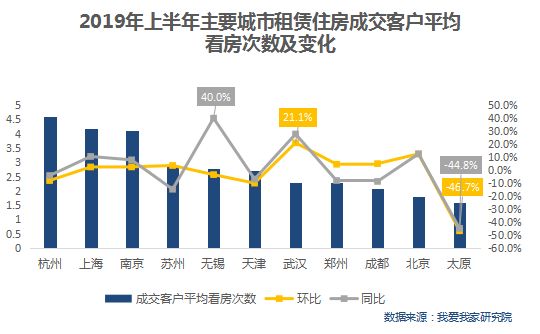 社会消费品零售总额与gdp的比例_GDP和社会消费品零售总额不断提高,全国消费环境持续向好 2020商业声音总榜