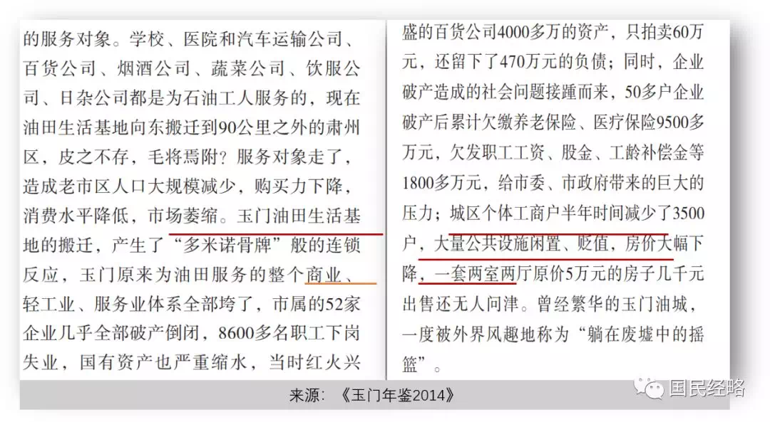 酒泉玉门gdp_酒泉卫星发射中心(2)