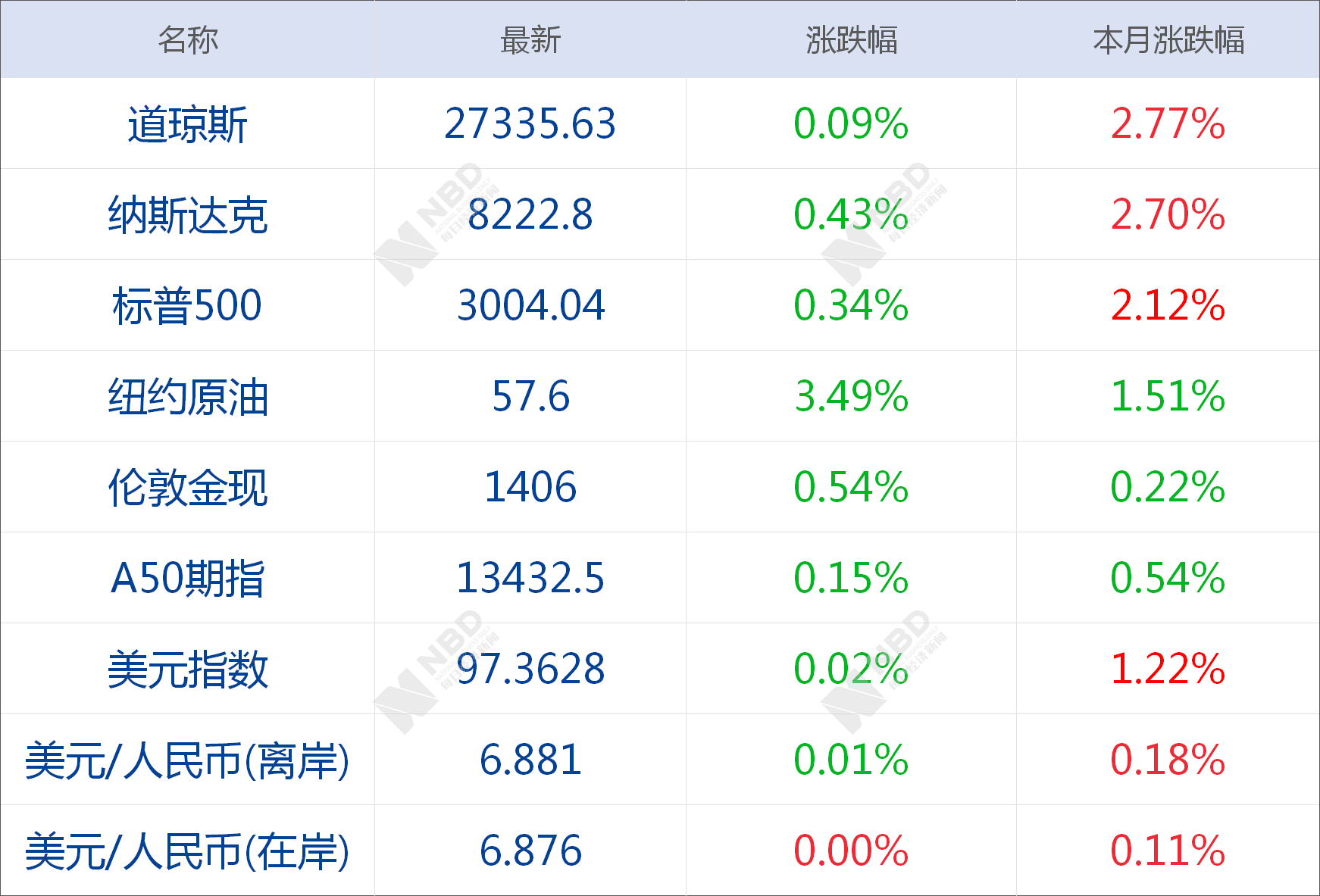 与人口容量负相关的因素_人口容量思维导图(3)