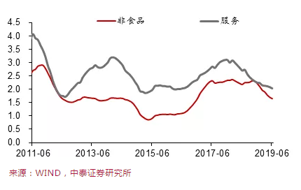 中欧经济总量对比_中欧班列(3)