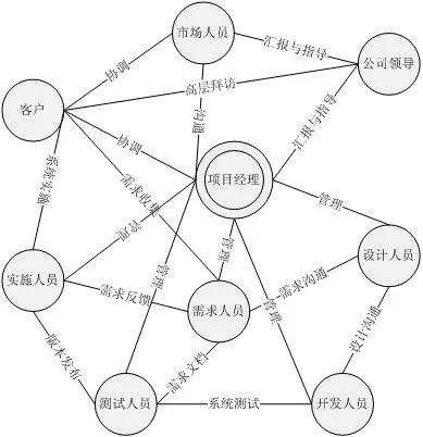 文章配图-2