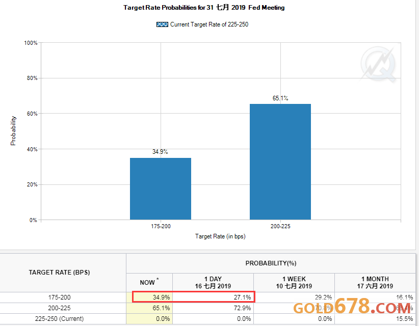 今年gdp指标6%原因_2015年GDP涨6.9 ,创25年新低(2)