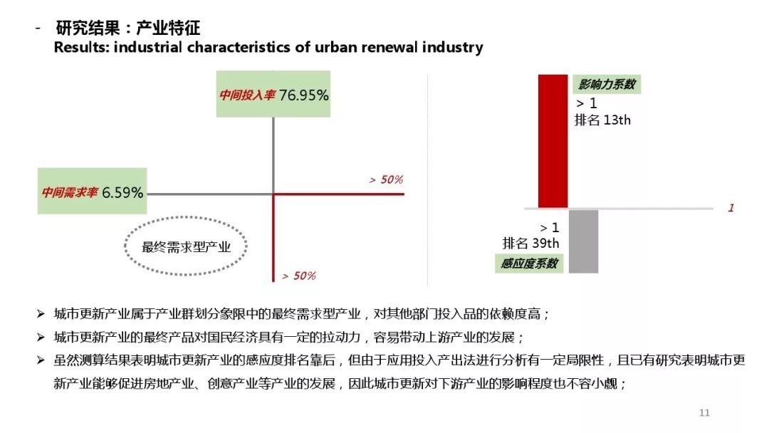 重庆2030年GDP_重庆gdp宣传图(2)