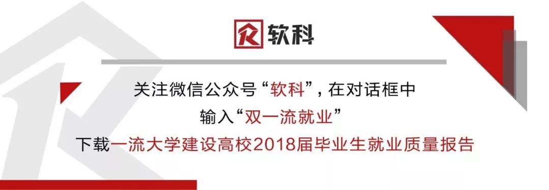 拼死拼活考研,到底值不值得? 美高梅在线开户