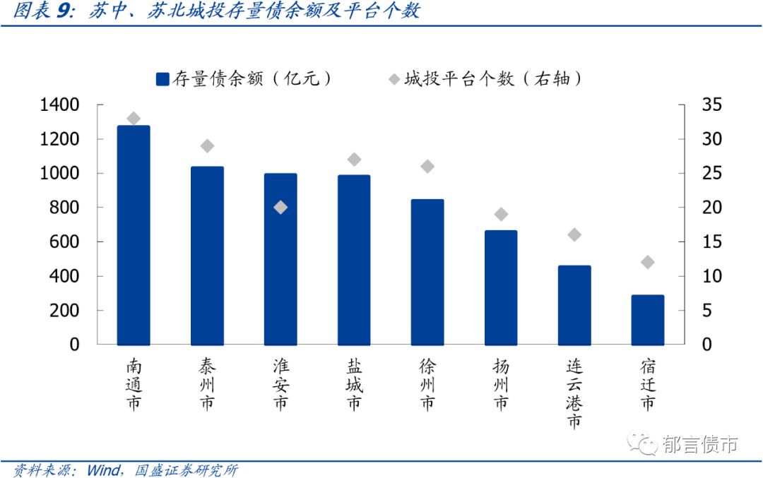 2021年苏中苏北gdp_陕西美食没能入选八大菜系,究竟做错了什么 地球知识局(2)