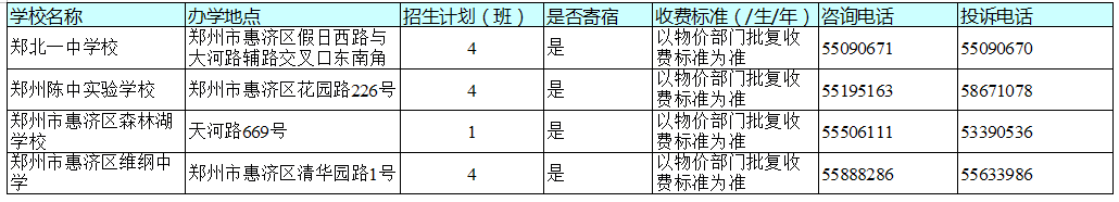 重磅关注：民办学校已迈入“万元户”时代！家长：工资不到3000元，学费却上万！
                
       