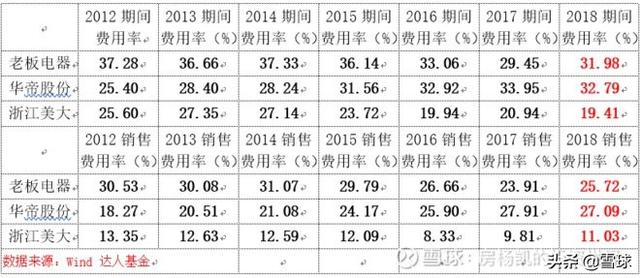 厨电十大排名_小厨娘十大特色菜图片