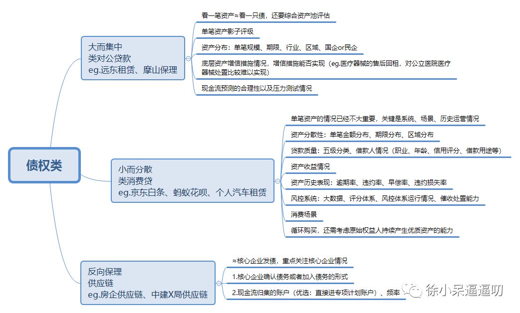 名义gdp增长量公式_Vanguard市场及经济前景展望 2020年7月(3)